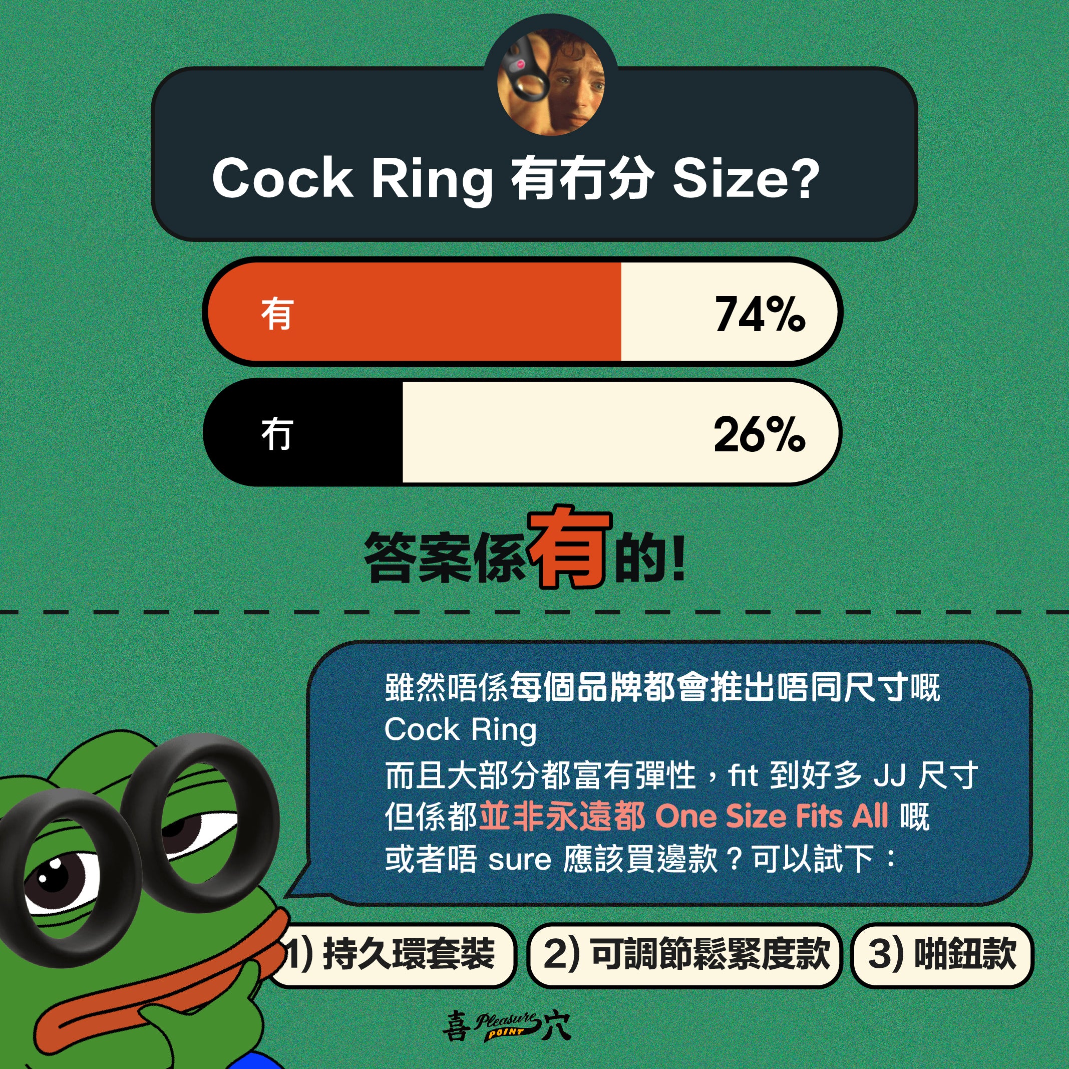 Cock Ring 有冇分 Size？