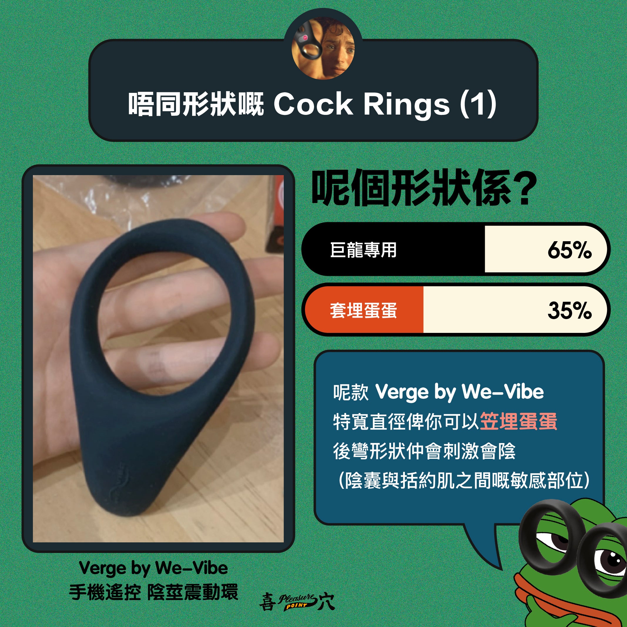 唔同形狀嘅 Cock Rings (1)