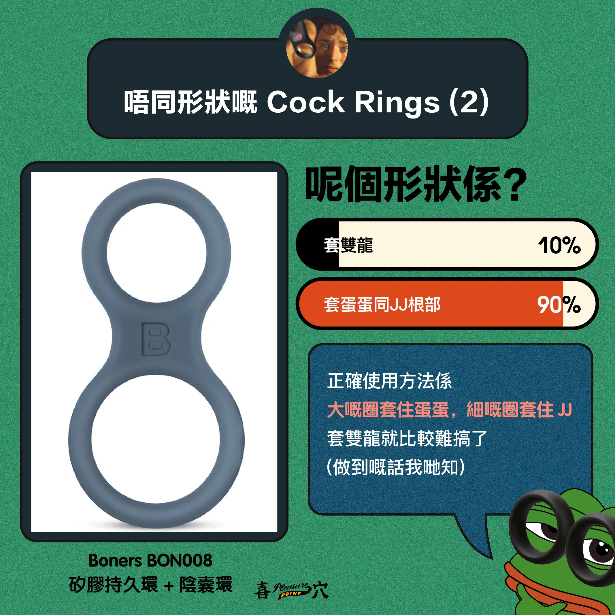 唔同形狀嘅 Cock Rings (2)