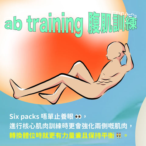 ab training 腹肌訓練