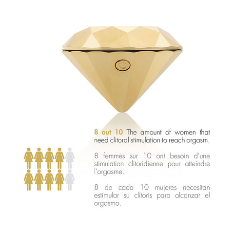Bijoux Indiscrets Twenty One Gold Diamond Shaped Clitoral Vibrator 金色 鑽石 外陰 陰蒂 震動器