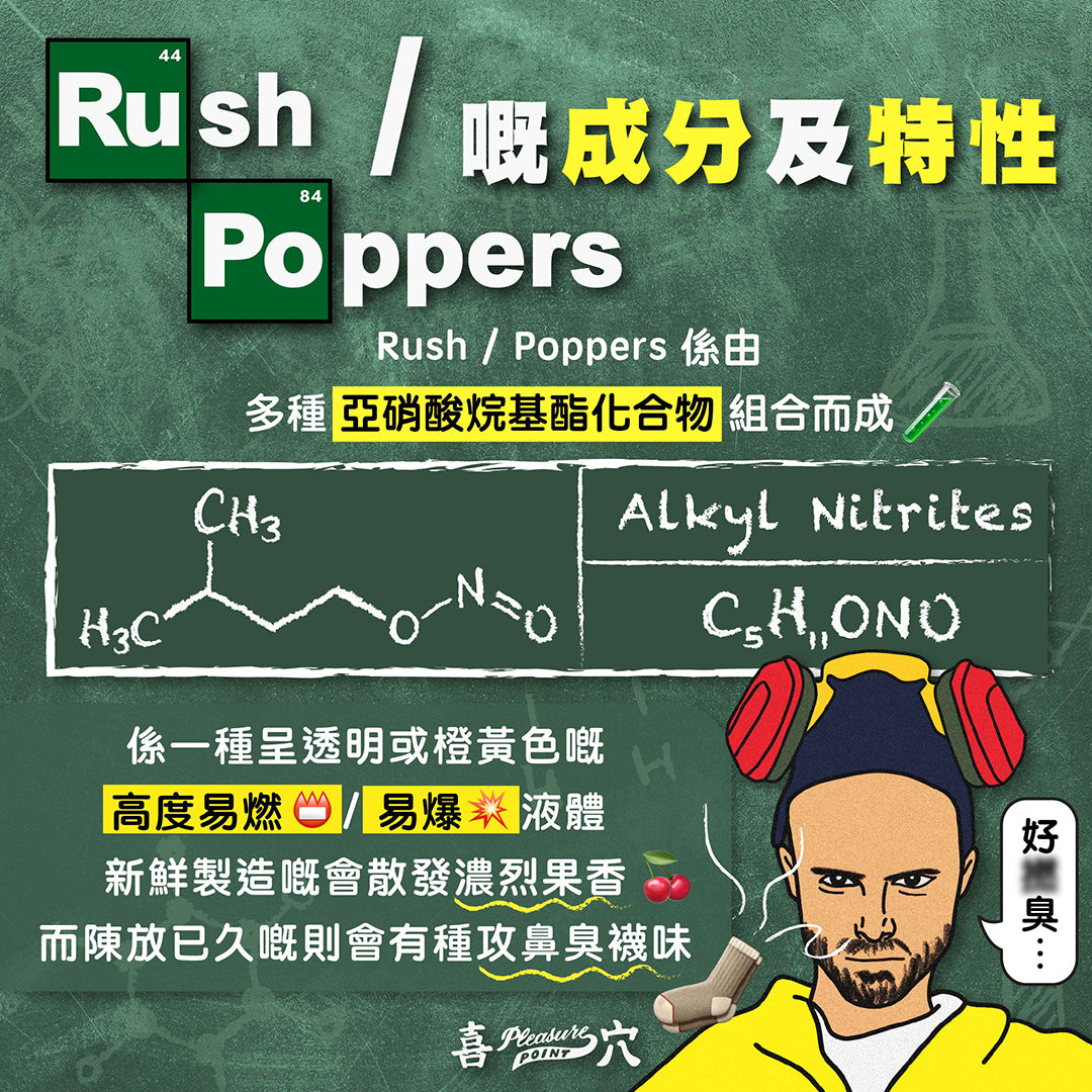 Rush / Poppers 嘅成分及特性