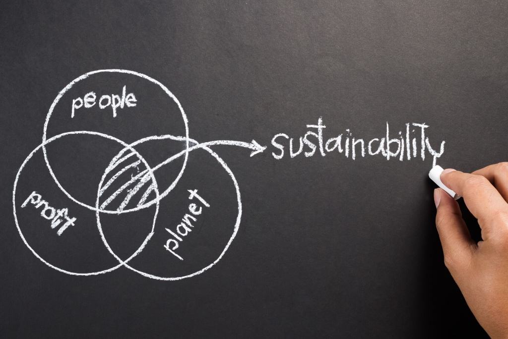 Was Nachhaltigkeit für uns bedeutet