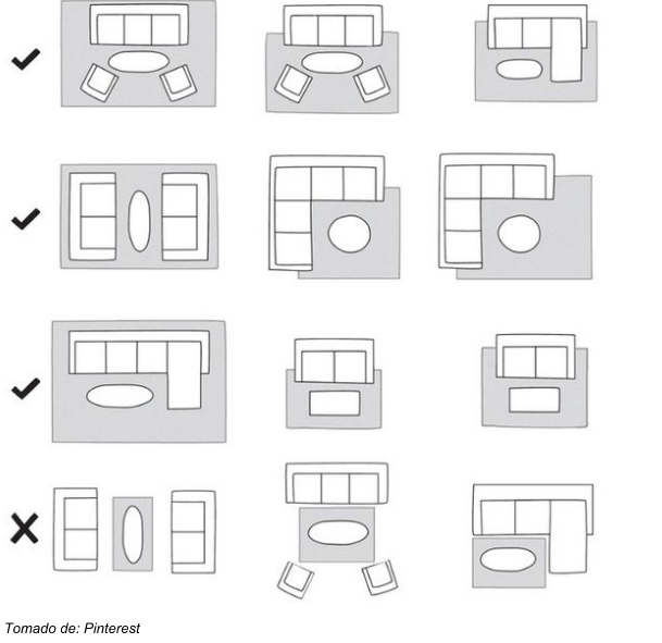 mapa de sala para colocar tapetes