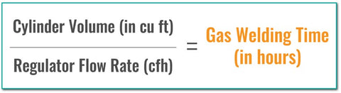 Dividing cylinder volume by flow rate helps determine how long a tank will last