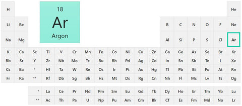 Argon is a chemical element classified as a noble gas.