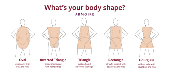 How to find your body shape – Uranta Mindful Clothing