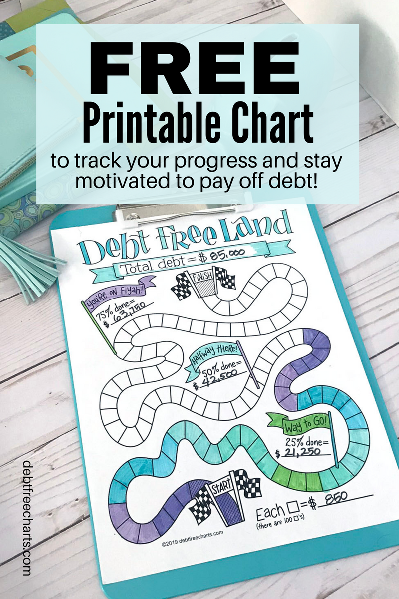 Debt Free Land Debt Free Charts