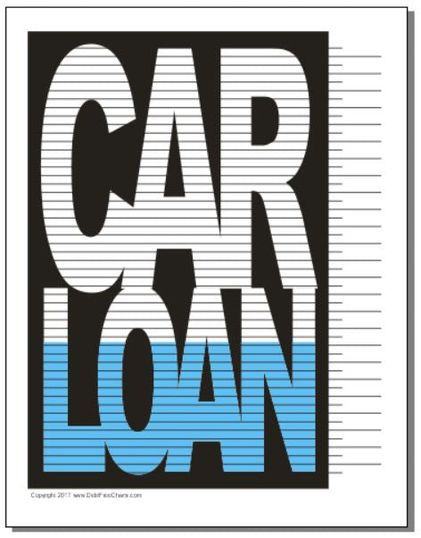 Car Loan Chart