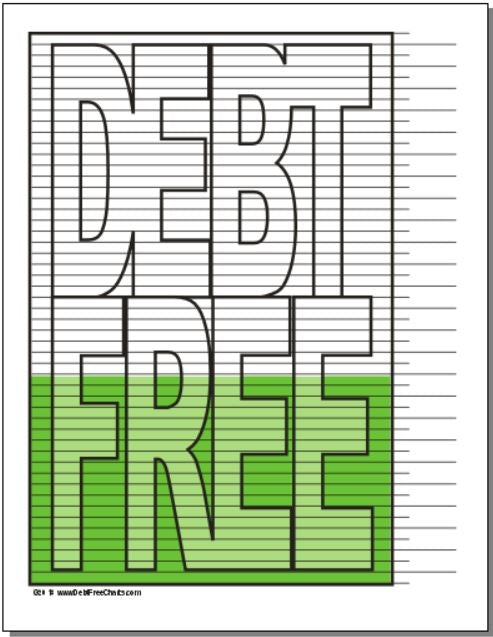 debt-free-land-debt-free-charts