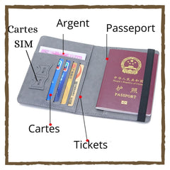 porte-passeport-personnalise-porte-carte