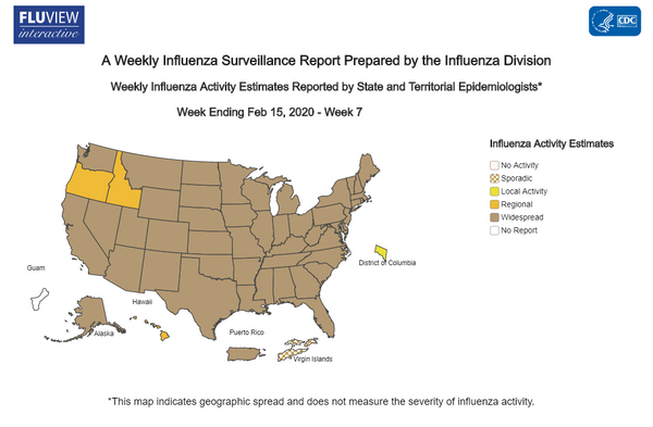 Influenza Like Illnesses Spread