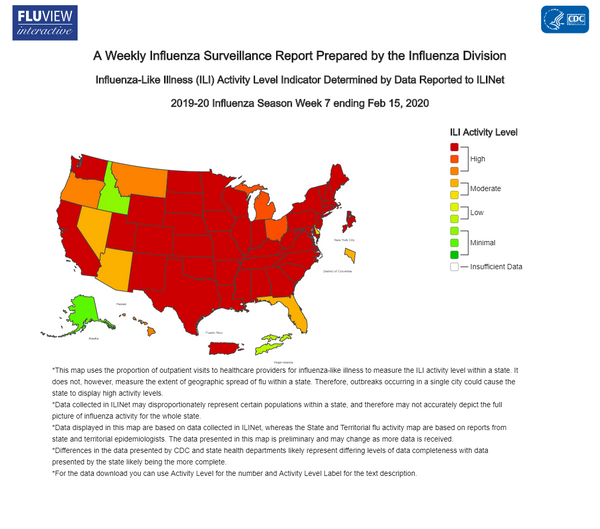 CDC Influenza Like Activity