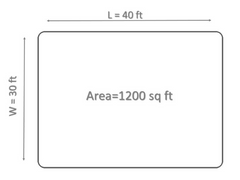 How to measure the room size