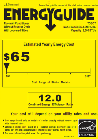 What are EER, CEER, SEER, SEER2, and HSPF2 ratings? – TOSOT Direct