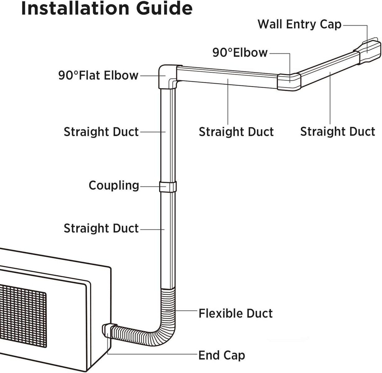 Decorative PVC Line Cover Kit for Mini-Split AC