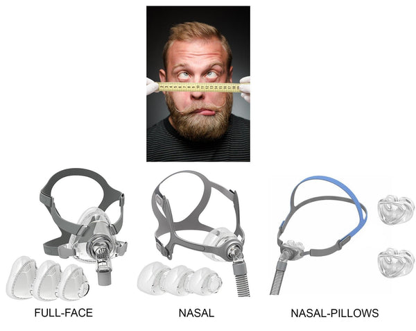 Choosing the right CPAP Mask can be difficult