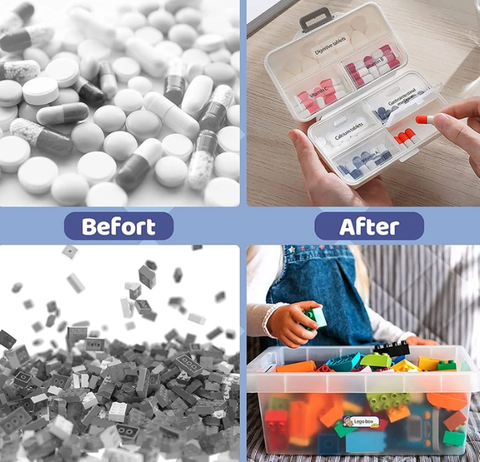 Comparison between before and after the use of labels