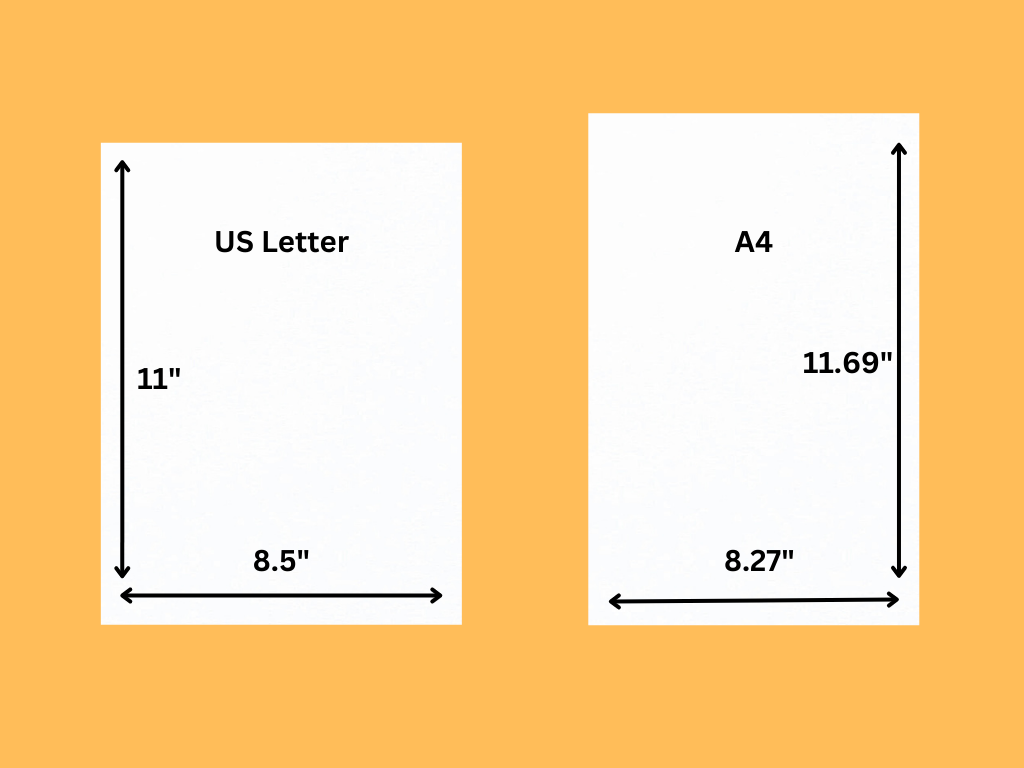 A4 vs Letter