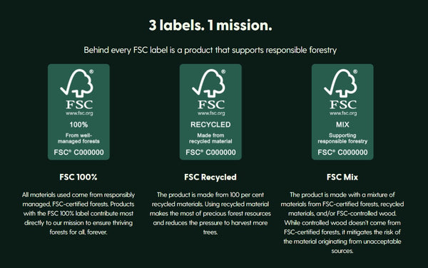 Each FSC label is from a responsible forestry.