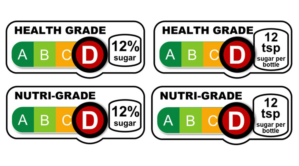 grade label