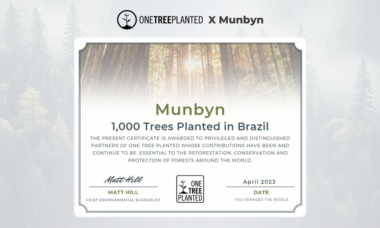 MUNBYN promotes energy conservation, cost savings, and environmental sustainability.