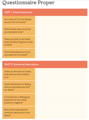 Questionnaire to gather information