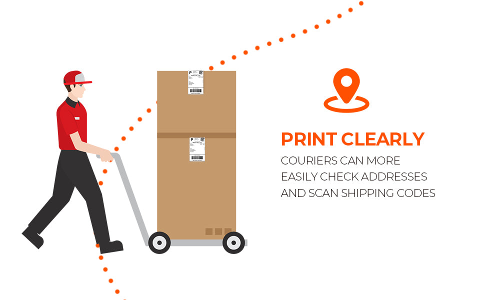 MUNBYN shipping labels enable mailers to quickly scan shipping codes.