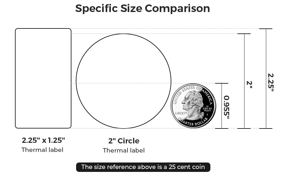 Black Circle 2 Number Labels - 2