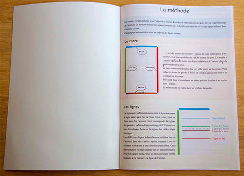 Notice cahier 4 lignes 4 couleurs