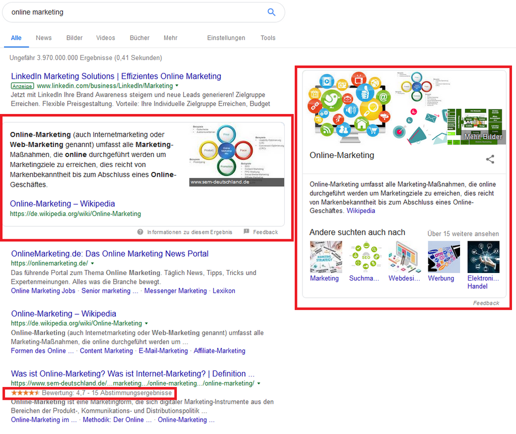 Rich Snippets sind dein Tor zum Growth Hacking