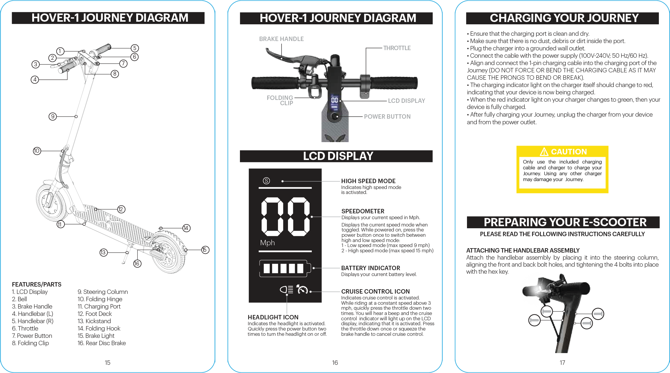 Support Journey Hover 1 Rideables