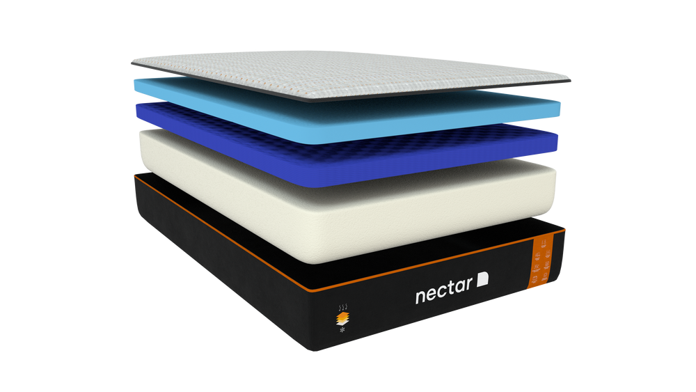 nectar hybrid copper mattress review