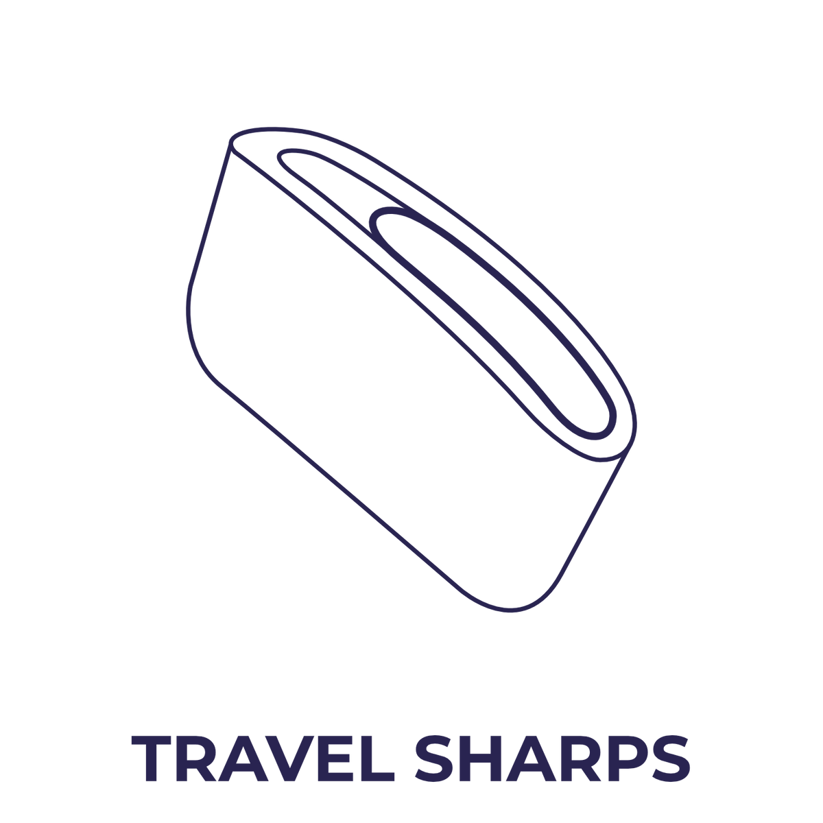 Travel Sharps.png__PID:744ae0eb-2135-41c5-a911-d5b056dd922f