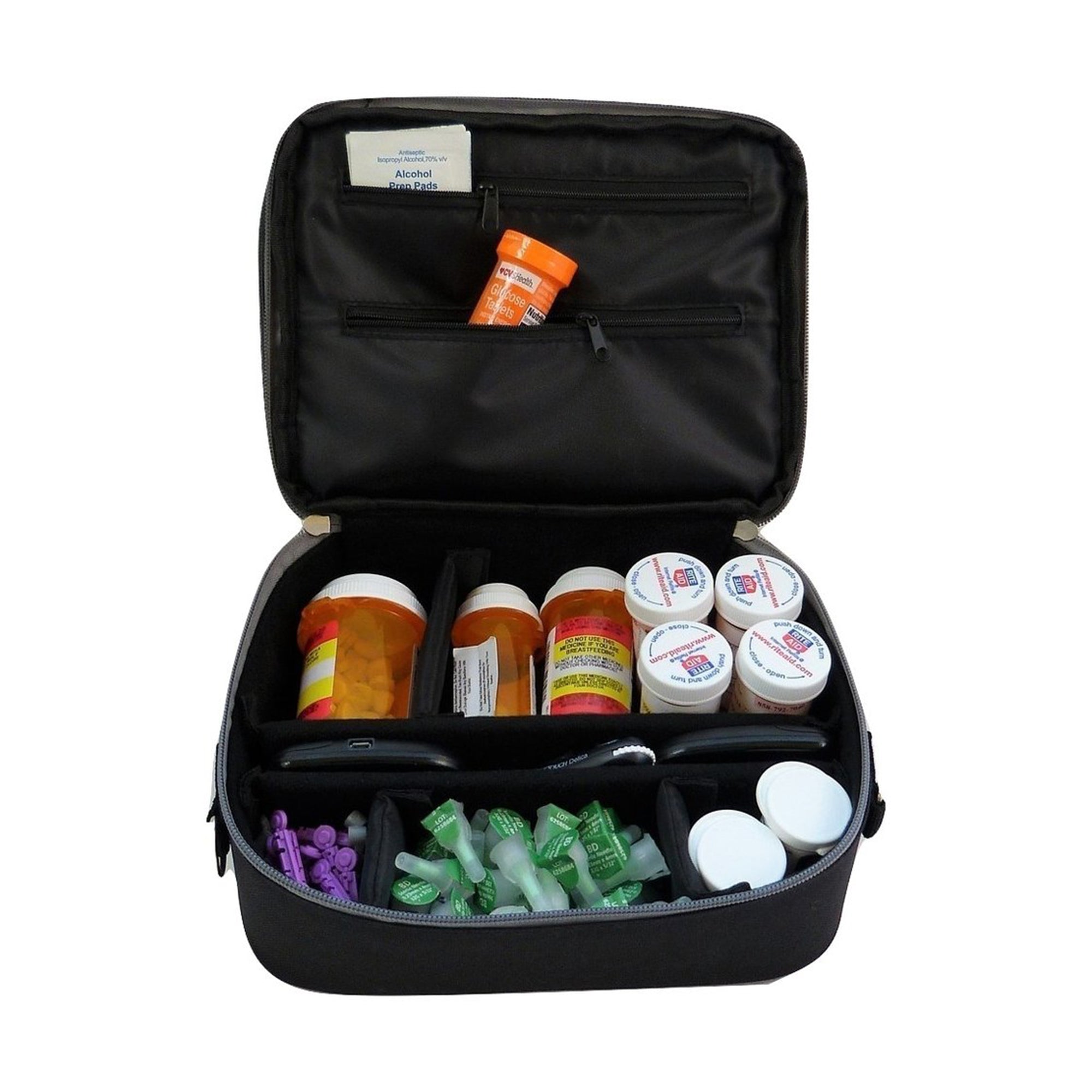 diabetes uk travel bag