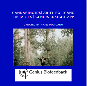 Cannabinoids| Ariel Policano Libraries | Genius Insight App