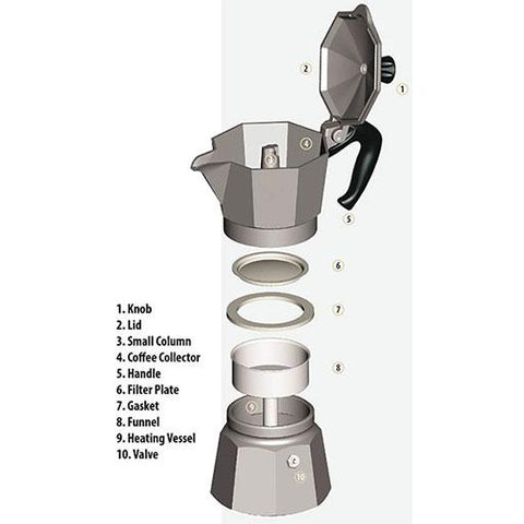 stove top coffee pot percolator
