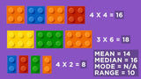 LEGO Multiplication