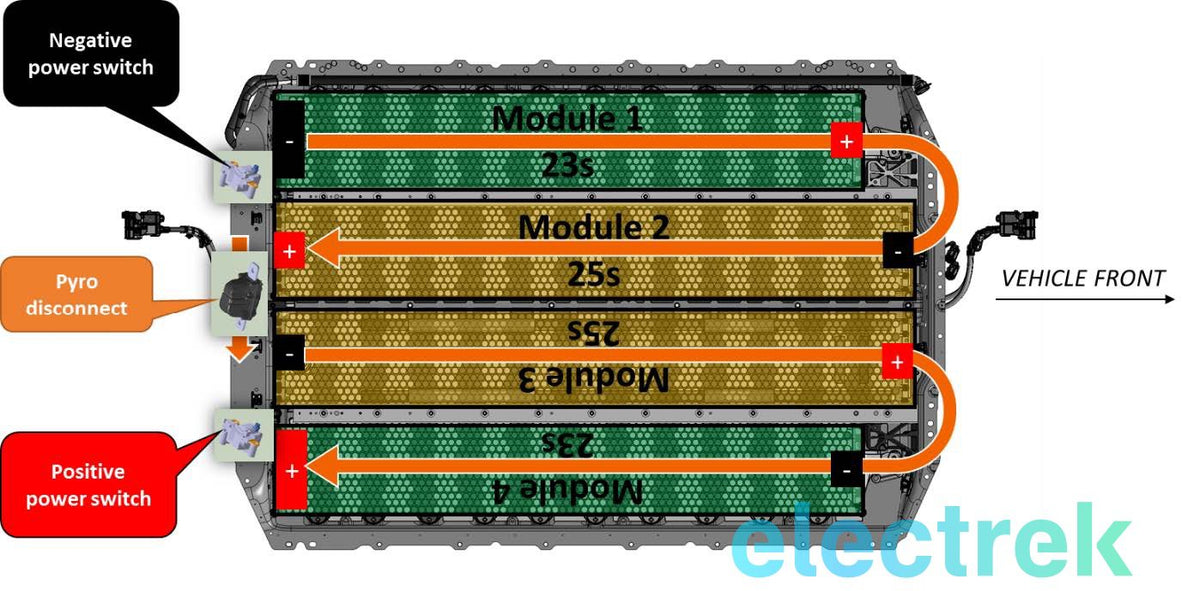 2 Tesla Model S battery module, 48V, 250Ah, 10.6kWh 24kW ... phantom switch wiring 