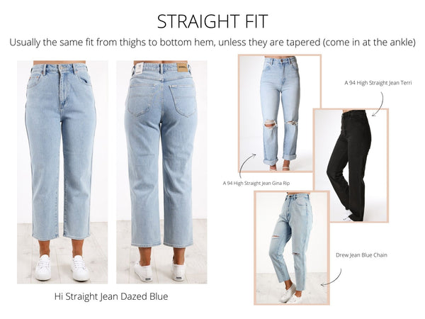 The Ultimate Denim Guide - Jean Jail