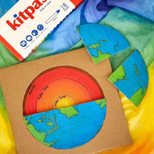 Activity 10: Cardboard Earth Layer Puzzle 