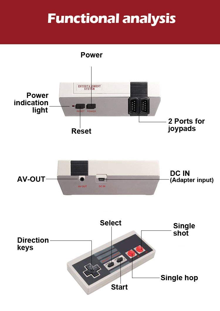 digitcont plug and play