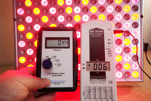 Ultra Low No EMF Red Light Therapy Panel