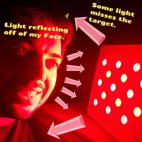 Reflection From The Skin Red Light Therapy