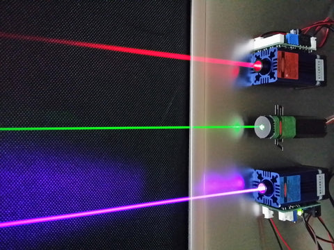 laser red green uv beam angle photobiomodulation red light therapy