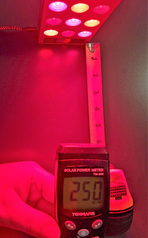 Solar Power Meter Red Light Therapy Panel Measurement