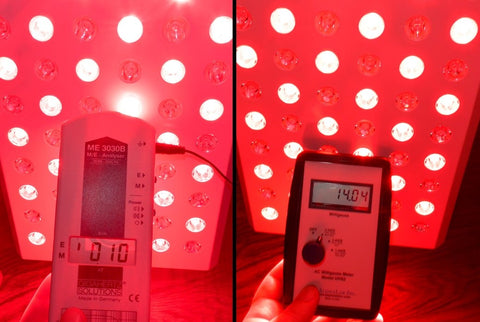 EMF testing Alibaba Red Light Panel