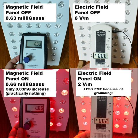 No EMF Red Light Therapy Panel Measurements