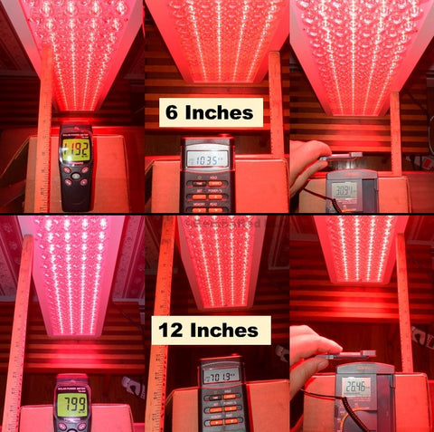 SGROW VIG1000 Intensity Measurement Red Light Therapy Panel Alibaba