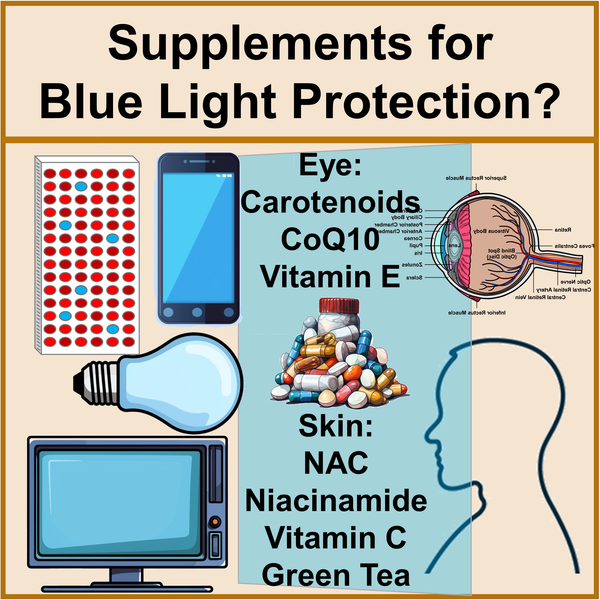 Blue Light Protection Supplements CoQ10 Vitamin E Niacinamide Green Tea Vitamin C blue light therapy damage ROS